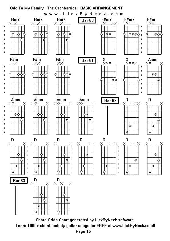 Chord Grids Chart of chord melody fingerstyle guitar song-Ode To My Family - The Cranbarries - BASIC ARRANGEMENT,generated by LickByNeck software.